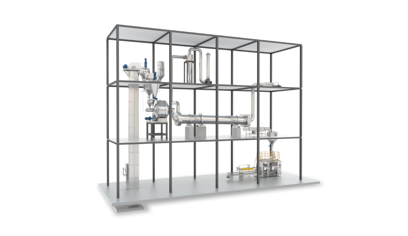 顆粒劑（GR）加工生產線